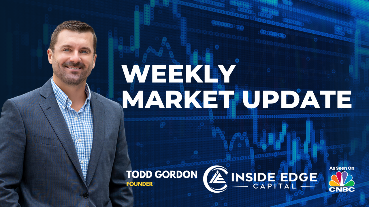 Inside Edge Weekly Market Livestream with Todd Gordon – Live Friday, Jun 20th, 2025